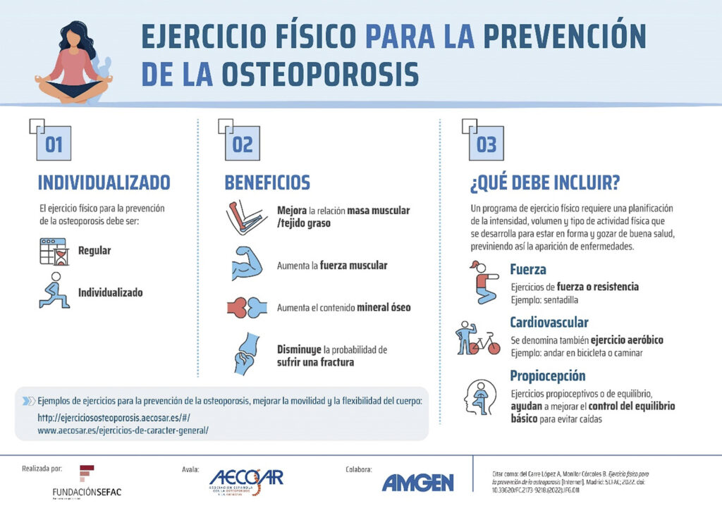osteoporosis_ejercicio_fisico_prevencion